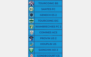 Groupe D3 Saison 2024/2025