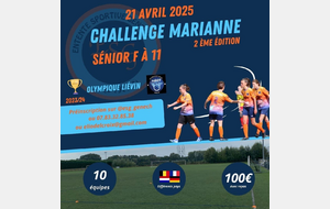 Tournoi Féminines 2025