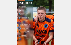 Groupe D3 Saison 2025-2026
