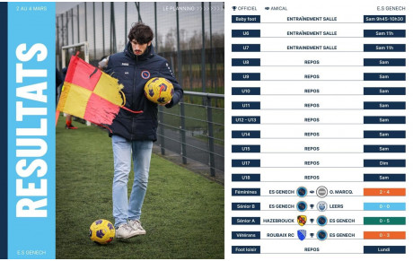 Résultats des 2 et 3 mars 