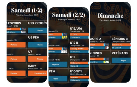 Les matchs du week end …